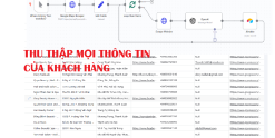 Tự động cào mọi thông tin khách hàng