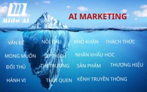 giai phap ai marketing 1