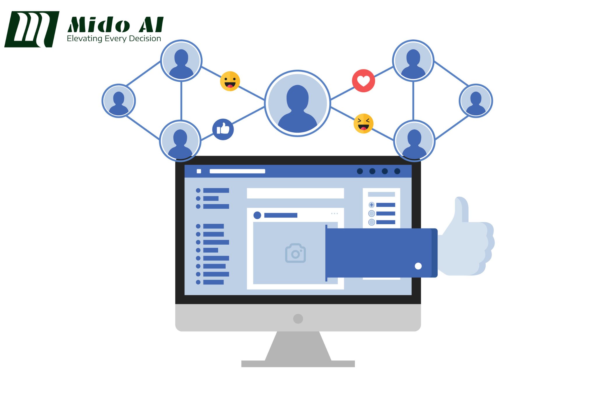 page ve tinh mido ai